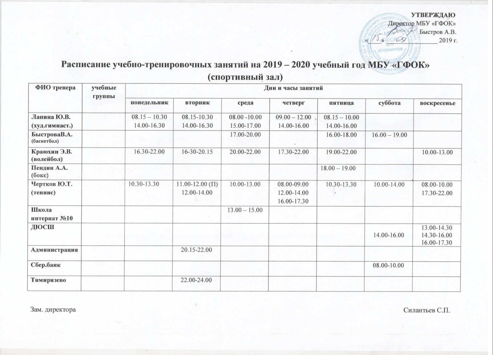 Расписание автобуса 10а арзамас кирилловка. Расписание катка шорлдец ФОК. Расписание секций в ФОКЕ.